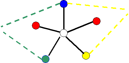 fig 5